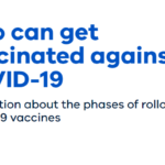 Text that reads Who can get vaccinated against COVID-19